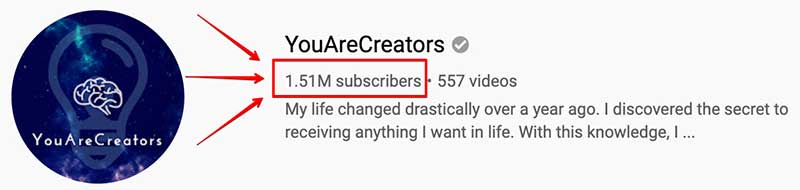you are creators youtuber